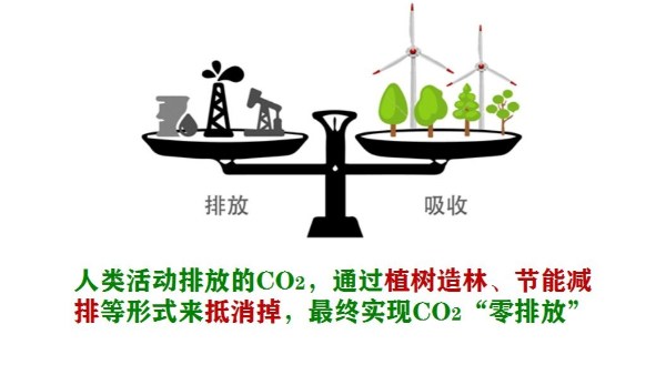 新年伊始，中国国际清洁能源博览会来了