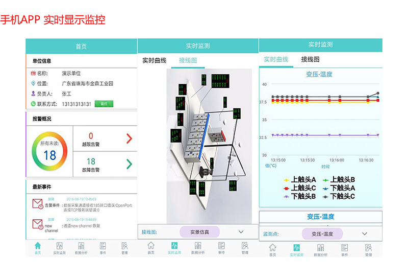 手机APP-实时显示监控 手机APP-实时显示监控