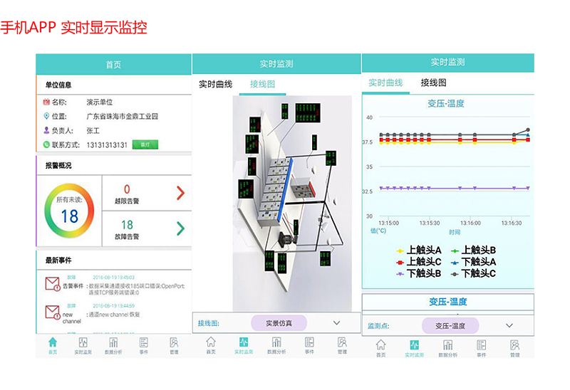 手机APP-实时显示监控