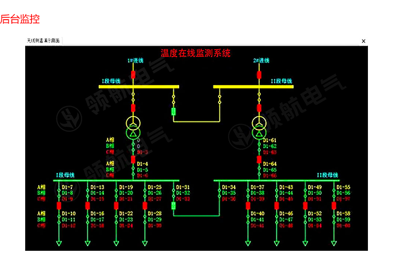 度采集与显示 度采集与显示