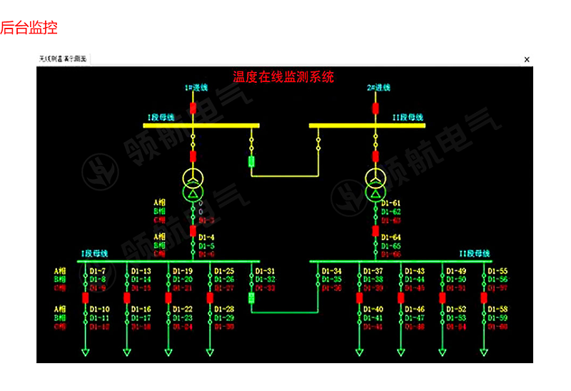 度采集与显示