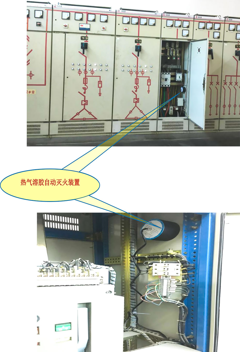 环网柜防火治理